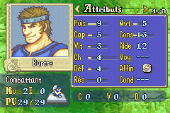 Bartre stats