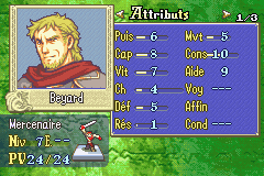 Beyard stats