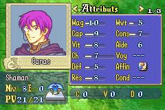 Canas stats