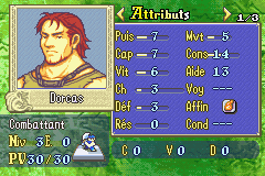 Dorcas stats