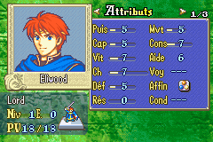 Eliwood stats
