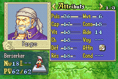 Fargus stats