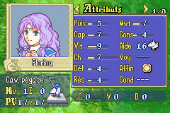 Florina stats