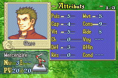 Glass stats