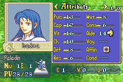 Isadora stats