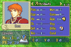 Kent stats