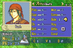 Rath stats