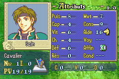 Sain stats
