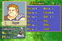 Zagan stats